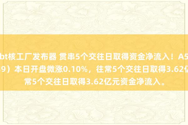 bt核工厂发布器 贯串5个交往日取得资金净流入！A500ETF（159339）本日开盘微涨0.10%，往常5个交往日取得3.62亿元资金净流入。